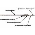 Кабель коаксиальный RG-6, CCS/ Al/ Al, 25%, 75 Ом, внутренний, бухта 100м., белый, Lanmaster (TWT-RG6U-CS48/ 1-WH)