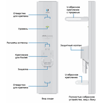 Антенна 5 ГГц Ubiquiti AirMax AC Sector 5G-21-60-AC