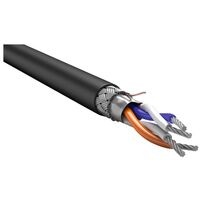 Кабель интерфейсный ITK RC3-RS485-01-SF-2209 RS-485 SF/ UTP 1X2 120Om нгПВХ универсальный 200м черный