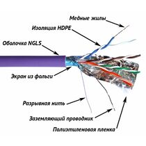 Кабель Cu FTP, Внутренний, 4x2x0.51, бухта 305м., Cat5e, нг(А)-LS, Lanmaster (TWT-5EFTP-NGLS)