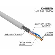 Кабель Cu FTP, Внутренний, 2x2x7x0.16, бухта 305м., Cat5e STRANDED, Rexant (01-0125)