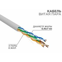 Кабель Cu UTP, Внутренний, 4x2x7x0.16, бухта 305м., Cat5e STRANDED, Rexant (01-0044)