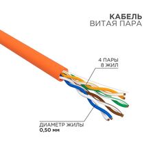 Кабель Cu UTP, Внутренний, 4x2x0.50, бухта 305м., Cat5e, нг(А)-HF, Rexant (01-0049-R)