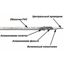 Кабель коаксиальный RG-6, CCS/ Al/ Al, 25%, 75 Ом, внутренний, бухта 100м., белый, Lanmaster (TWT-RG6U-CS48/ 1-WH)