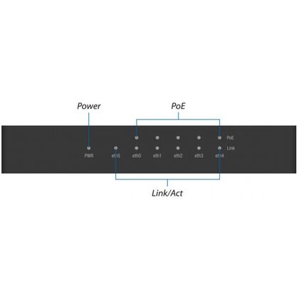 Маршрутизатор: Ubiquiti EdgeRouter X SFP [5 х 10/ 100/ 1000Mbps, 2xMIPS1004Kc, ОЗУ 256 Mb, SFP, EdgeOS] (ER-X-SFP-EU)