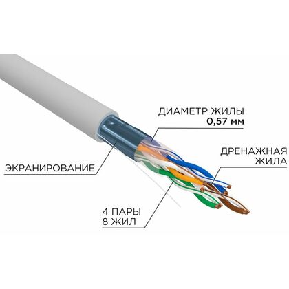 Кабель Cu FTP, Внутренний, 4x2x0.57, бухта 305м., Cat6, нг(А)-HF, Rexant (01-0167)