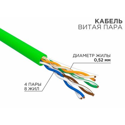 Кабель Cu UTP, Внутренний, 4x2x0.52, бухта 305м., Cat5e, нг(А)-LSLTx, Rexant (01-0061)
