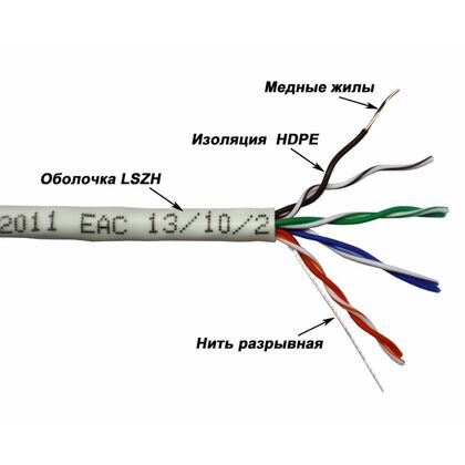 Кабель Cu UTP, Внутренний, 4x2x0.50, бухта 305м., Cat5e, Lanmaster (TWT-5EUTP-XL-LSZH)