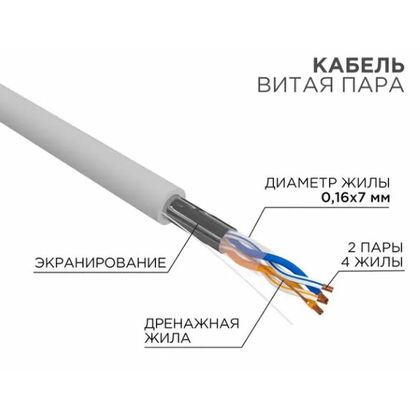 Кабель Cu FTP, Внутренний, 2x2x7x0.16, бухта 305м., Cat5e STRANDED, Rexant (01-0125)