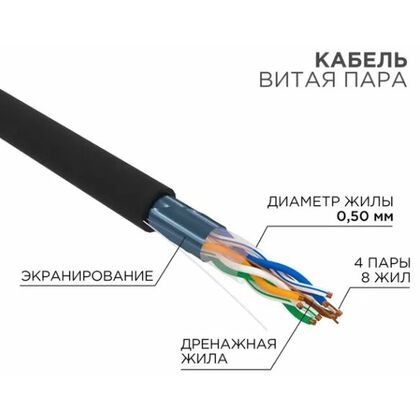 Кабель Cu FTP, Внешний, 4x2x0.50, бухта 305м., Cat5e, Rexant (01-0146-1)