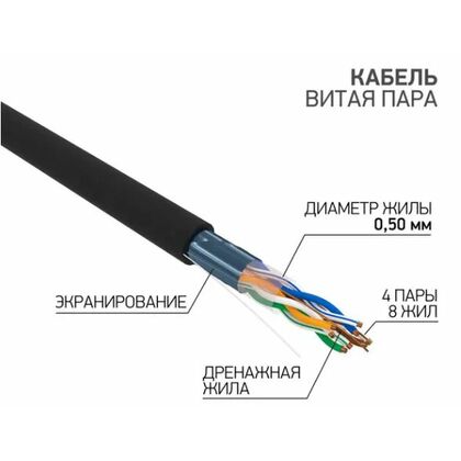 Кабель AlCu FTP, Внешний, 4x2x0.50, бухта 305м., Cat5e, ProConnect (01-0146-3)
