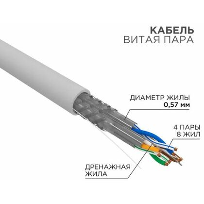 Кабель Cu S/ FTP, Внутренний, 4x2x0.57, бухта 305м., Cat7, Rexant (01-0542)