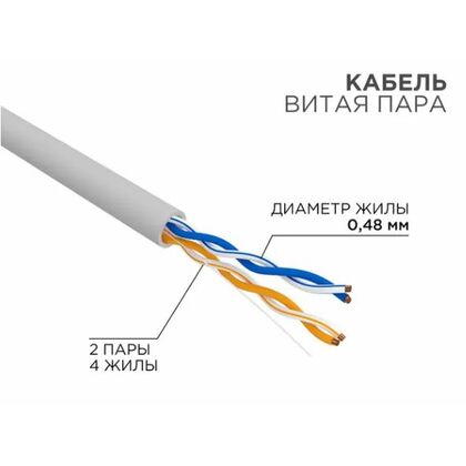 Кабель Cu UTP, Внутренний, 2x2x0.48, бухта 305м., Cat5e, ProConnect (01-0027)