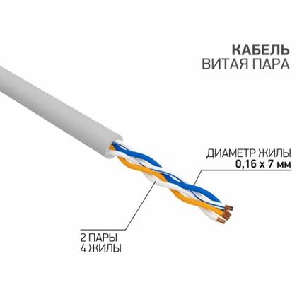 Кабель Cu UTP, Внутренний, 2x2x7x0.16, бухта 305м., Cat5e STRANDED, Rexant (01-0026)