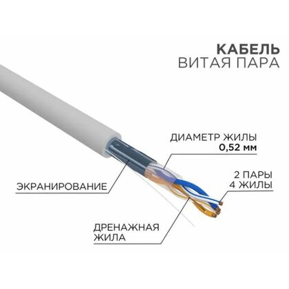 Кабель Cu FTP, Внутренний, 4x2x0.52, бухта 305м., Cat5e, нг(А)-HF, Rexant (02-0021)