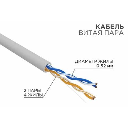 Кабель Cu UTP, Внутренний, 2x2x0.52, бухта 305м., Cat5e, нг(А)-HF, Rexant (02-0002)