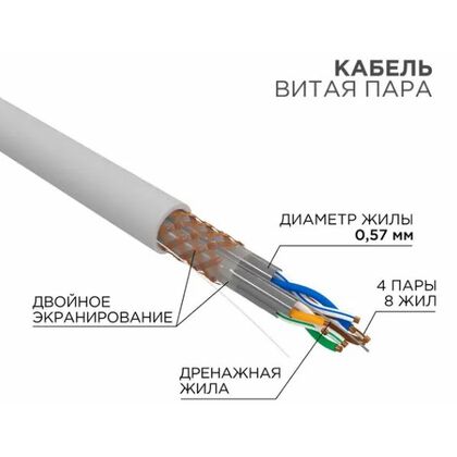 Кабель Cu S/ FTP, Внутренний, 4x2x0.57, бухта 305м., Cat6a, нг(А)-HF, Rexant (02-0325)