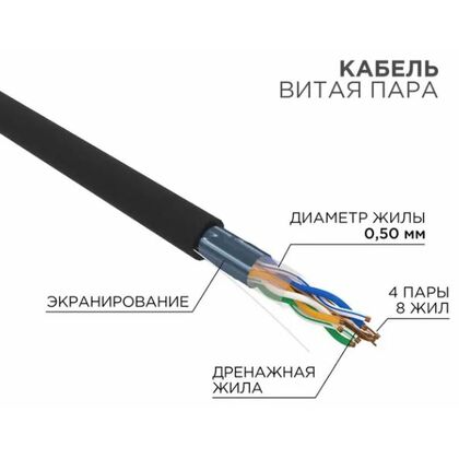 Кабель Cu FTP, Внешний, 4x2x0.50, бухта 305м., Cat5e, нг(А)-HF, Rexant (01-0165)