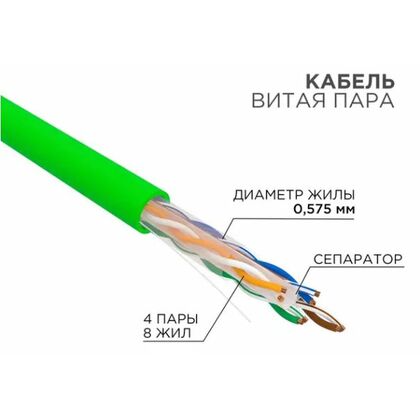 Кабель Cu UTP, Внутренний, 4x2x0.57, бухта 305м., Cat6, нг(А)-LSLTx, Rexant (01-0071)