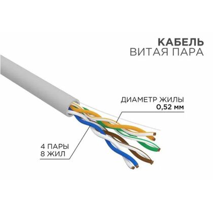 Кабель Cu UTP, Внутренний, 4x2x0.52, бухта 305м., Cat5e, Rexant (02-0005-R)