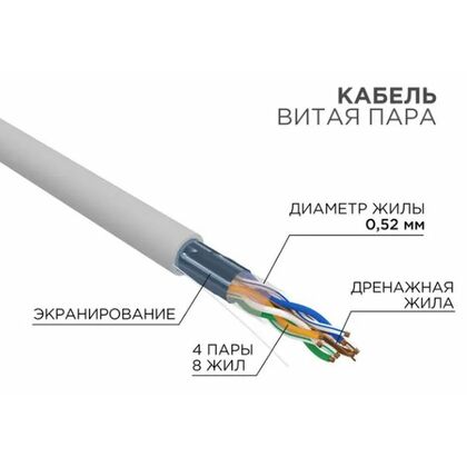 Кабель Cu FTP, Внутренний, 4x2x0.52, бухта 305м., Cat5e, Rexant (02-0025-R)