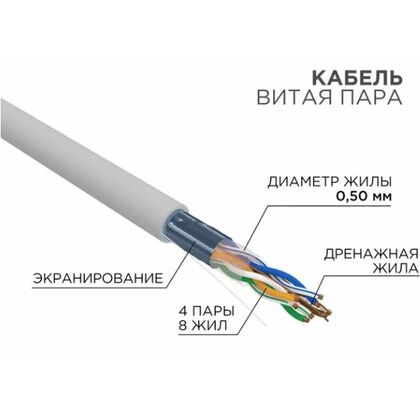 Кабель Cu FTP, Внутренний, 4x2x0.50, бухта 305м., Cat5e, нг(А)-HF, Rexant (01-0169-R)