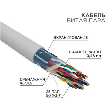 Кабель Cu FTP, Внутренний, 25x2x0.48, бухта 305м., Cat5, Rexant (01-1201-R)