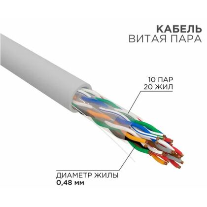Кабель Cu UTP, Внутренний, 10x2x0.48, бухта 305м., Cat5, Rexant (01-1011-R)