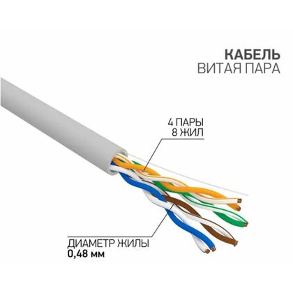 Кабель Cu UTP, Внутренний, 4x2x0.48, бухта 305м., Cat5e, ProConnect (01-0052-R)