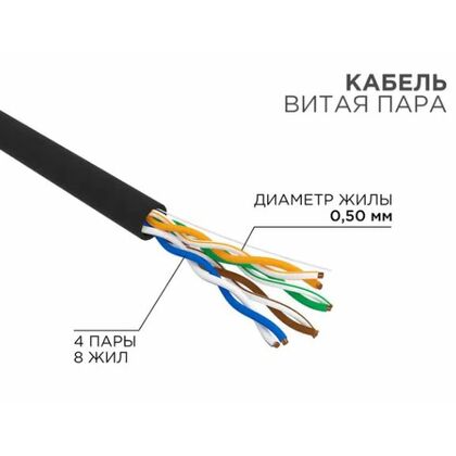 Кабель Cu UTP, Внешний, 4x2x0.50, бухта 305м., Cat5e, Rexant (01-0045-R)